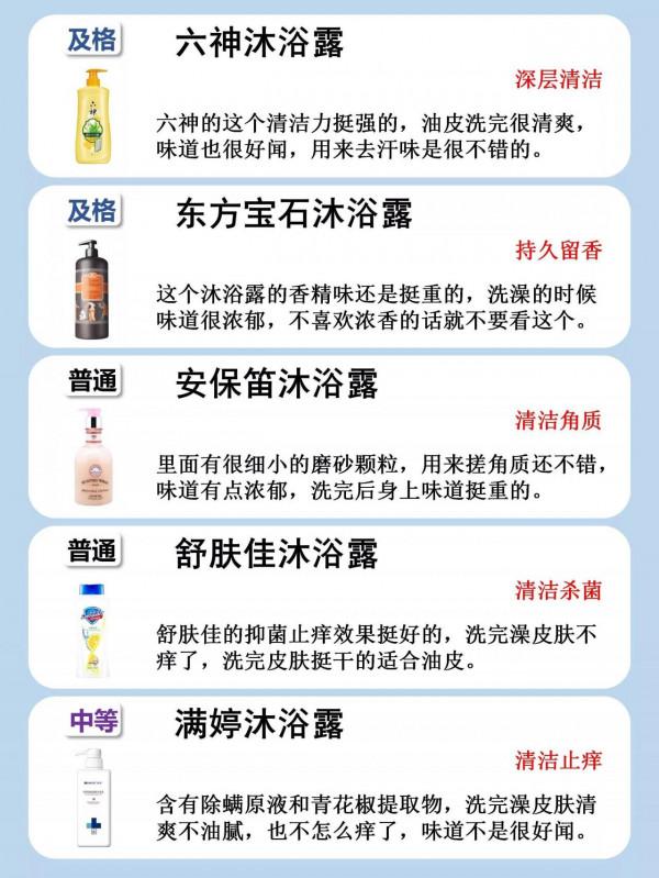 曝光這些公認的垃圾沐浴露