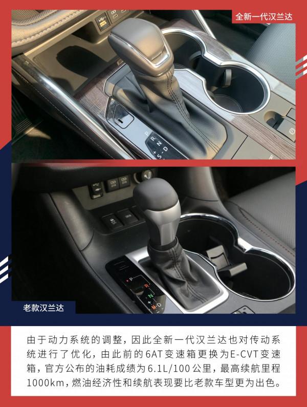 先進和豪華成為了新的標籤 廣汽豐田漢蘭達新老車型對比 先進和豪華成為了新的標籤 廣汽豐田漢蘭達新老車型對比