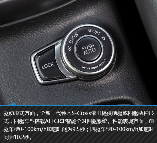 設計升級動力革新 全新鈴木S-Cross新車圖解