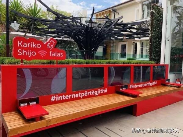 昔日兄弟“阿爾巴尼亞”現狀，帶你看看真實的阿爾巴尼亞