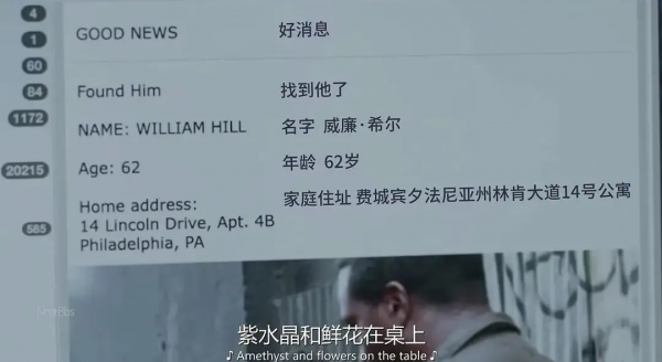 開分9&period;7，神劇終於迴歸