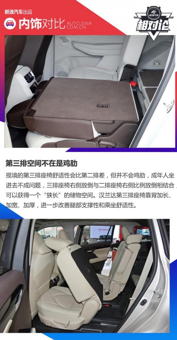 棋逢對手 一汽-大眾攬境對比廣汽豐田漢蘭達怎麼選