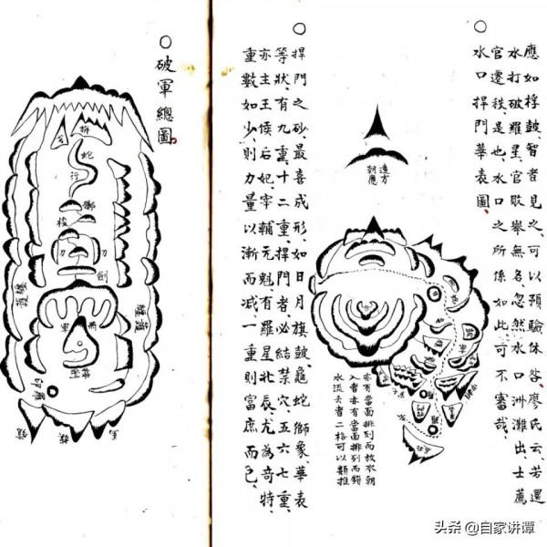 近代民間抄本——圖注龍經全集