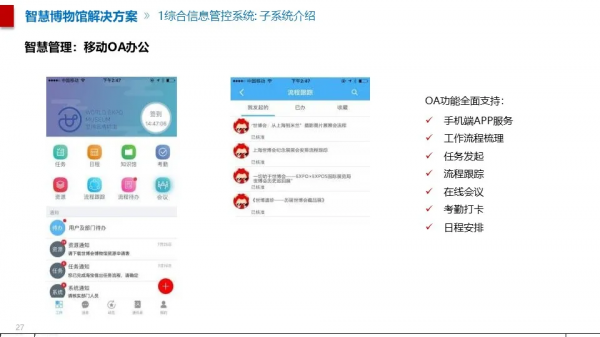 智慧博物館綜合智慧化系統解決方案