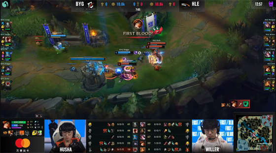 LOL-S11入圍賽：毫無懸念的比賽，HLE 3-0擊敗BYG晉級小組賽C組