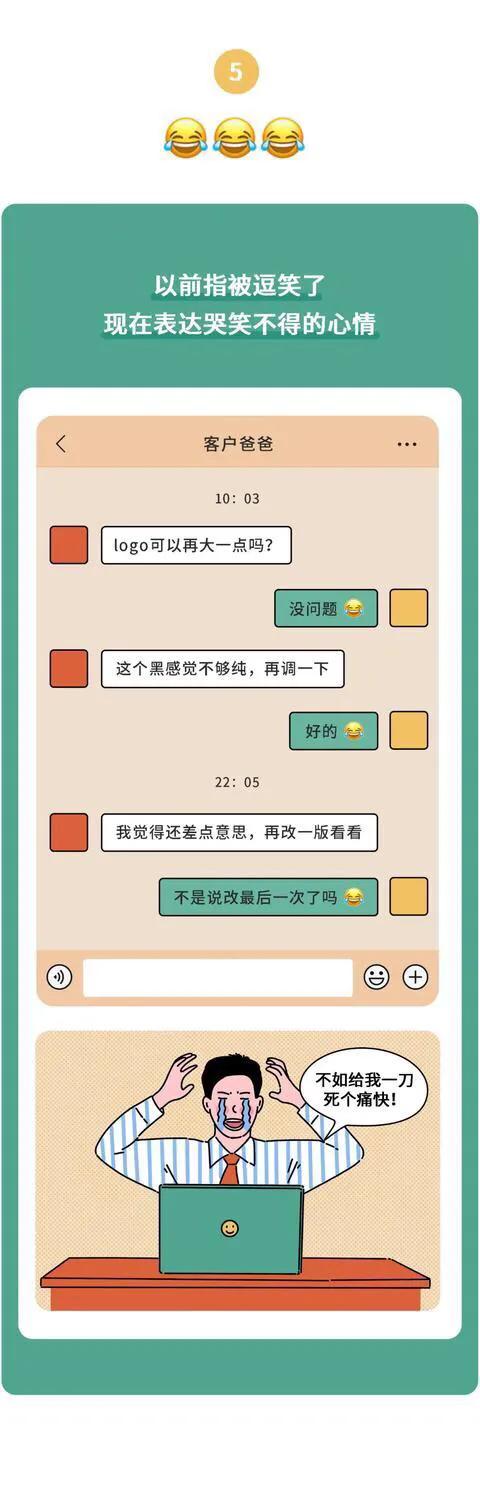 漫畫：現代聊天表情，你真的懂嗎？