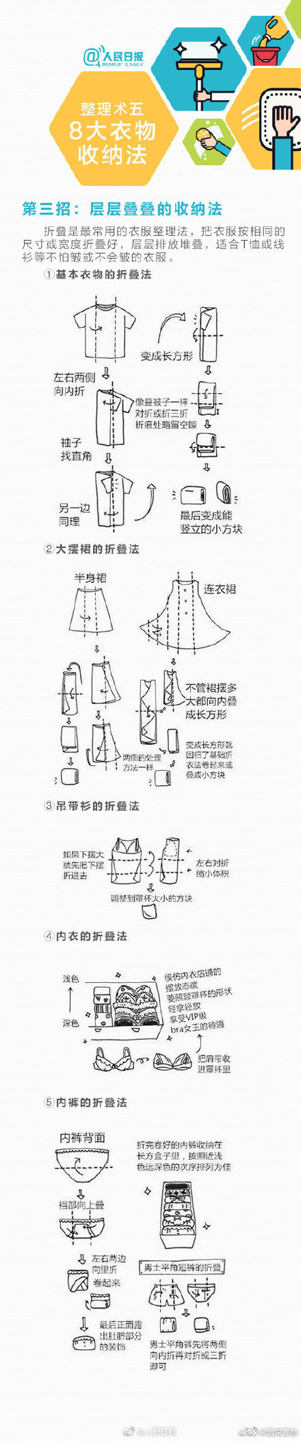 怎麼拿都不亂的收納技巧 輕鬆打理你的生活空間 怎麼拿都不亂的收納技巧 輕鬆打理你的生活空間