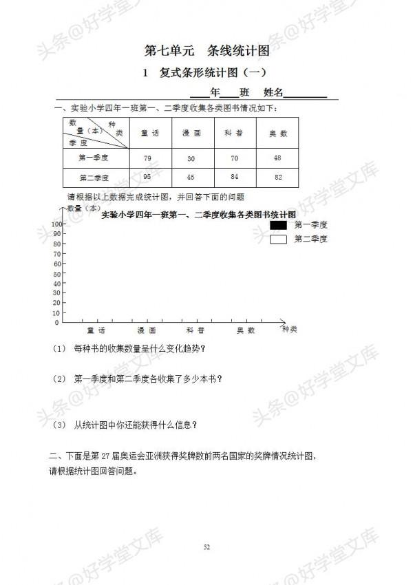 新人教版四年級數學上冊課課練(59頁),每天一練,效果更佳 新人教版四年級數學上冊課課練(59頁),每天一練,效果更佳