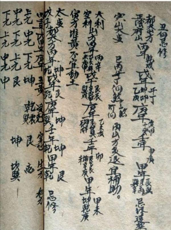 三元《二十四山吉凶定局》