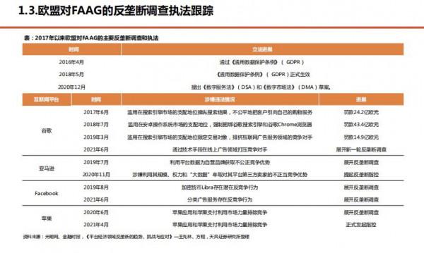 中概互聯還有未來嗎？