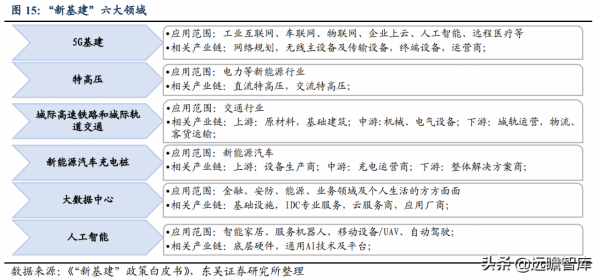 國內首個海底資料艙落地,海蘭信:引領大資料中心走進海洋時代 國內首個海底資料艙落地,海蘭信:引領大資料中心走進海洋時代