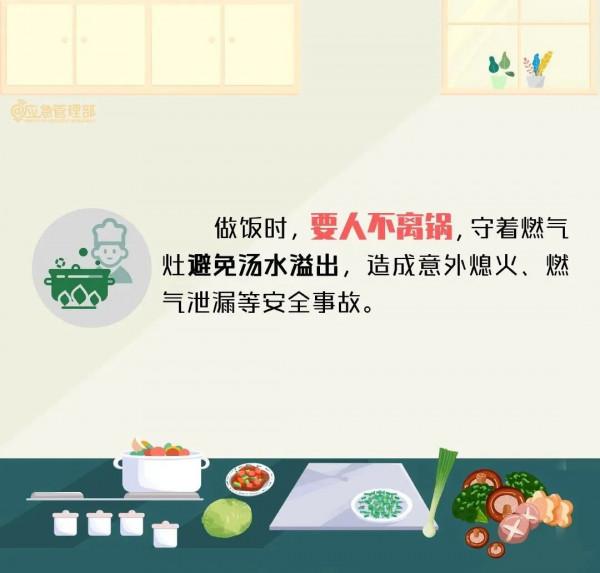 【應急科普】廚房隱患這麼多！我們應該如何預防？