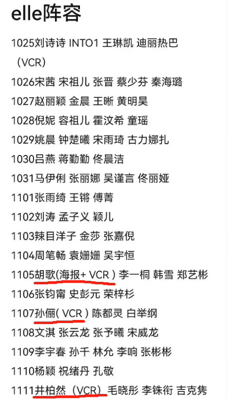 ELLE紅毯:熱巴唐嫣翻車、關曉彤照騙,劉詩詩娜扎變花仙子太驚豔 ELLE紅毯:熱巴唐嫣翻車、關曉彤照騙,劉詩詩娜扎變花仙子太驚豔