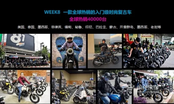 試駕報告：宗申WEEK8，萬元內配備靈魂啟動杆的輕派復古車