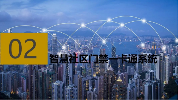 智慧社群解決方案