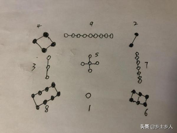 今年霜降也是倉頡千秋,“霜降祭倉頡,洛書傳古今”,啥是洛書? 今年霜降也是倉頡千秋,“霜降祭倉頡,洛書傳古今”,啥是洛書?