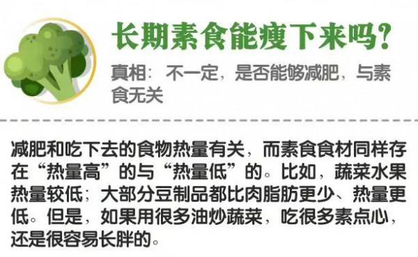 吃素食可以減肥，降三高？快來看看你吃對了沒？