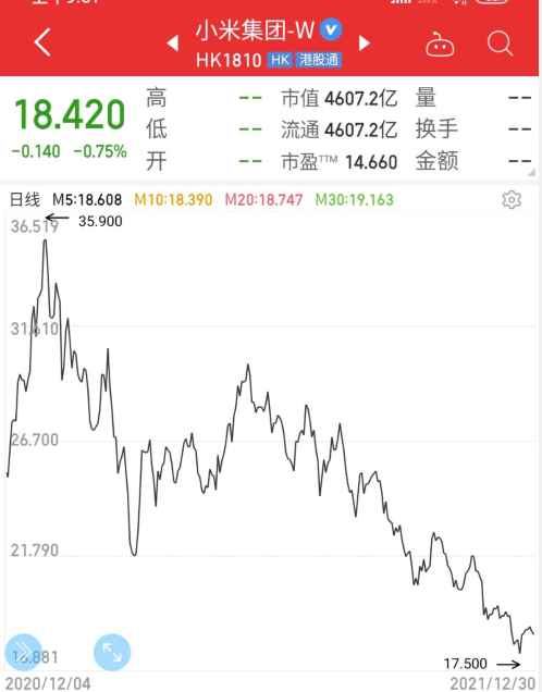 小米釋出重要公告