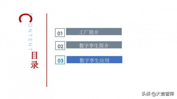 數字孿生+智慧工廠PPT，看好數字孿生在智慧工廠中的應用前景