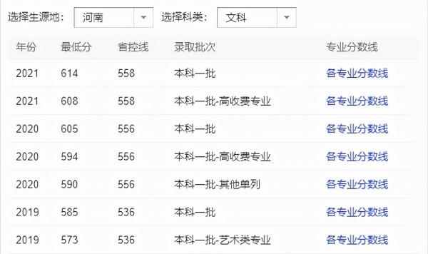全國只有6個！這些大學專業的學生，畢業直接發教師資格證