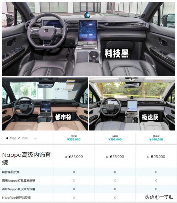 高效能四驅+空氣懸架,蔚來ES6配置解讀,哪款更具價效比 高效能四驅+空氣懸架,蔚來ES6配置解讀,哪款更具價效比