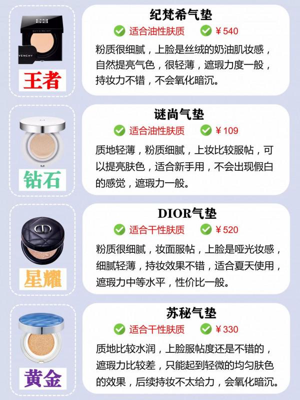 你的氣墊是王者段位嗎? 你的氣墊是王者段位嗎?