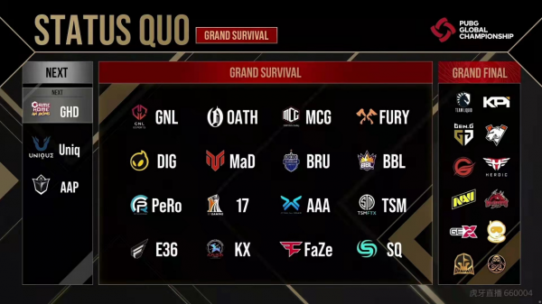 PGC:PERO,17,MCG,KX 進入復活賽