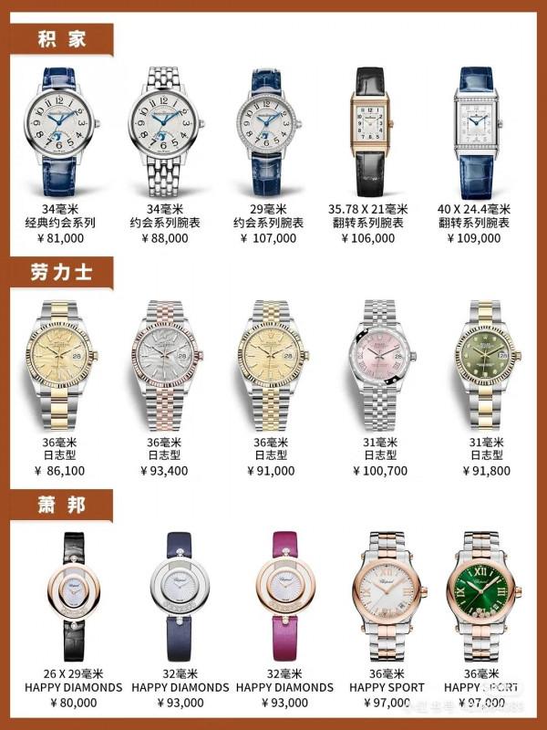 你對手錶的認知有多少？哪一款又適合自己呢？