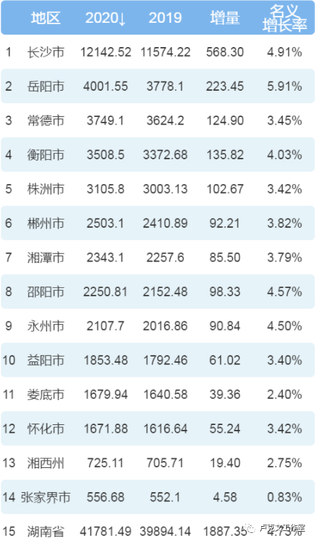 江蘇十三太保 (上) 江蘇十三太保 (上)