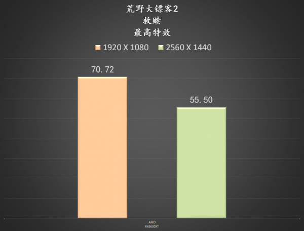 華碩 B660 重炮手 WiFi 登場，這算是半開放式主機嗎？
