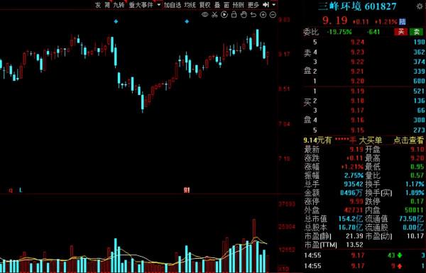 A股：16股獲北向資金連續七週加倉！多家行業龍頭赫然在列