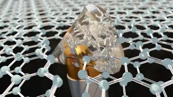 A股：“國家隊”重點扶持，這7大“新材料”龍頭有望3年翻5倍