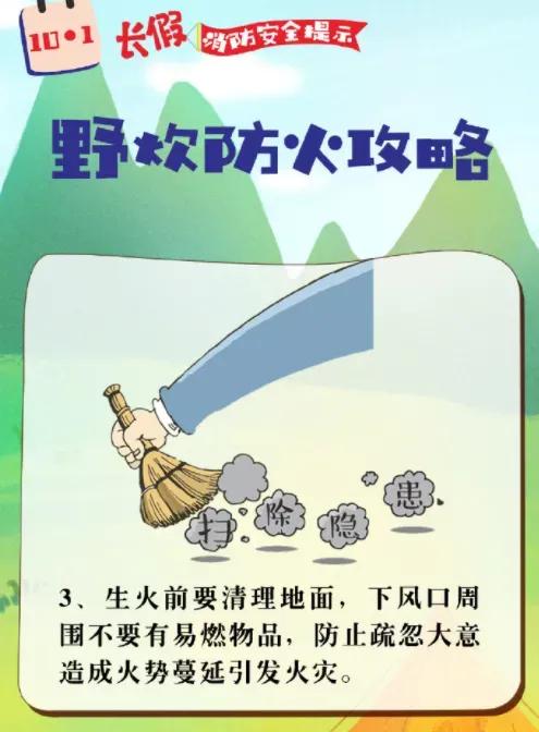 國慶7天小長假！消防安全別忽略