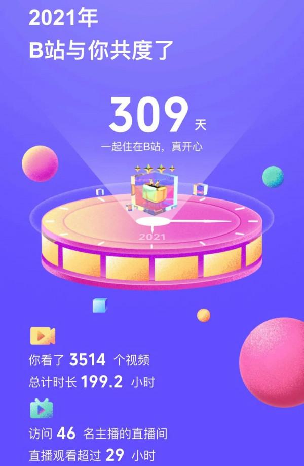 微信支付重大變化；華為年收入；B站年度看片報告；小米無線充電