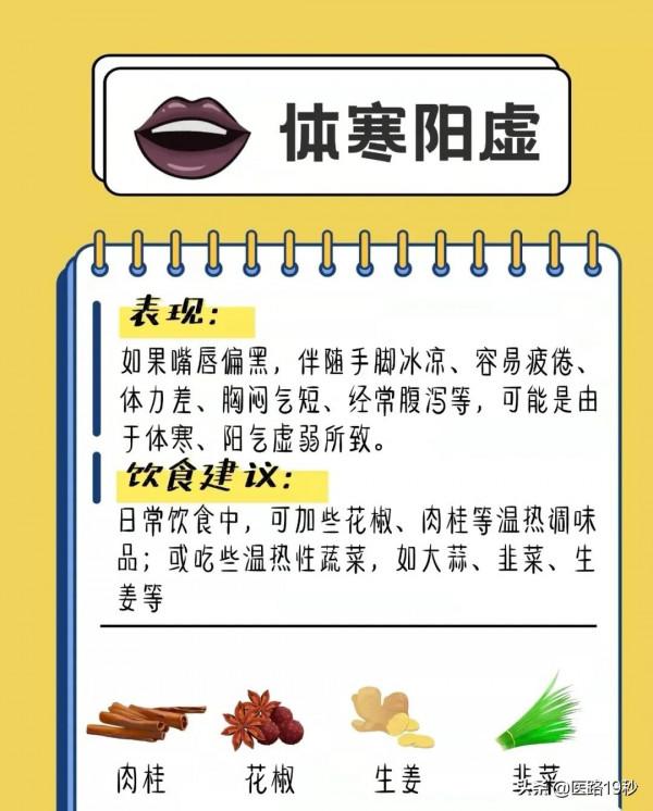 六種體質特點的常見表現和調理方法