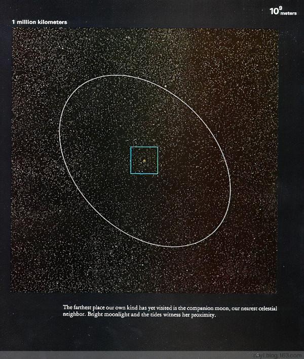 用幾張圖看透世界,震撼心靈,感悟人生 用幾張圖看透世界,震撼心靈,感悟人生