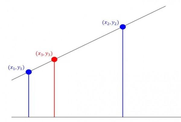 點選此文，我們教你如何高分透過忍者考試