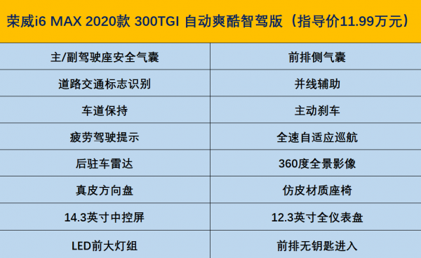 外觀冷酷，車內舒適，更適合家用的榮威i6 MAX