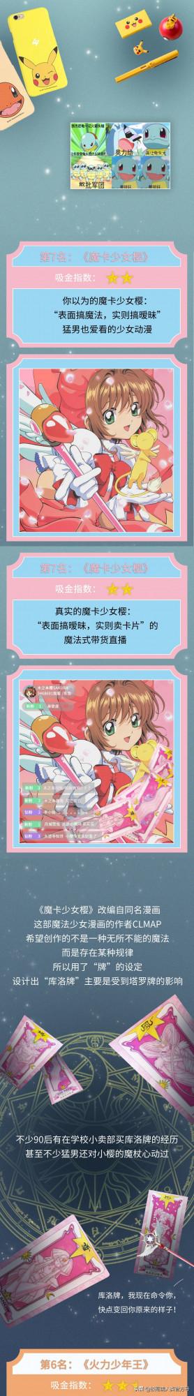 90後記憶裡的動畫片，拍出來居然都是為了帶貨？