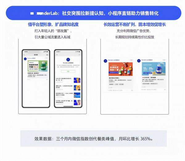 私域增長：如何圈住年輕人