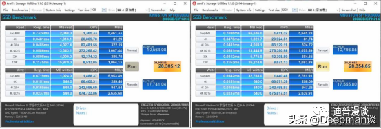 突破7400MB/s,Kingston FURY叛逆者（Renegade）PCIe 4.0 NVMe SSD 2TB