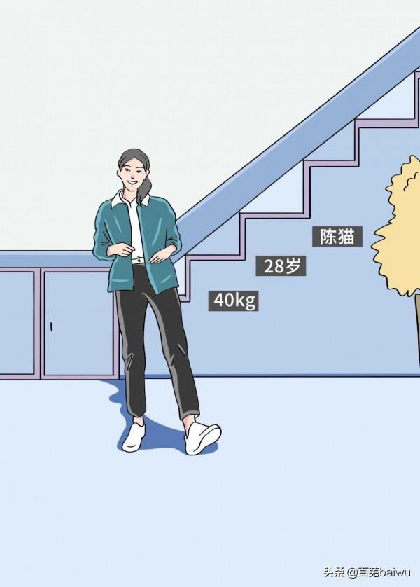 女生體重達到多少才算完美？看完這個你就知道了