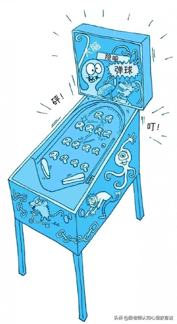 孩子不專注，計算反覆錯，瞭解大腦初學時建立的軌跡提升快