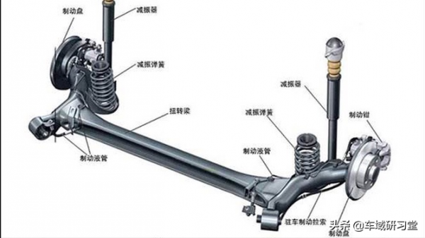 家用級別很常見，詳細解析麥弗遜+扭力梁懸掛結構特點