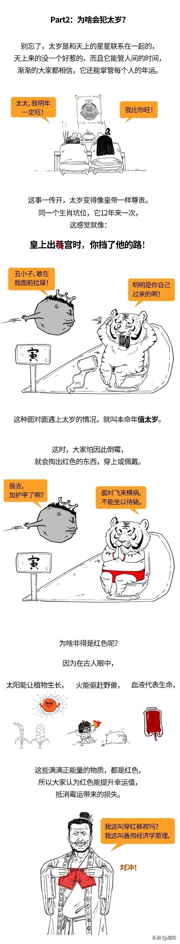 太歲是什麼鬼，咋誰本命年他逮誰懟？穿紅褲衩真能防倒黴？