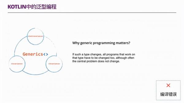 一文讀懂，什麼是泛型程式設計
