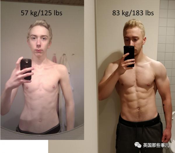 一個姑娘減掉230斤是什麼樣子…對比照驚到我了 一個姑娘減掉230斤是什麼樣子…對比照驚到我了