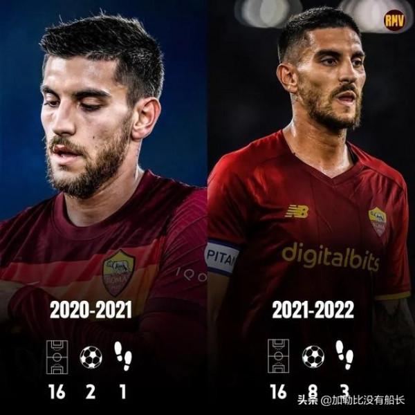 如何用一場典型穆氏戰術完勝真藍黑？且看穆里尼奧如何啟用新羅馬