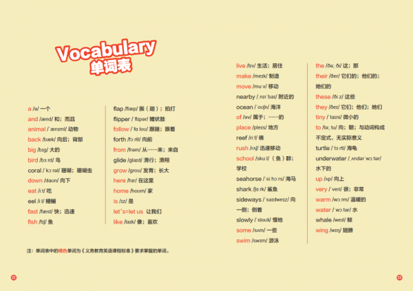 1.4折我愛了!是大家都想要的國家地理 1.4折我愛了!是大家都想要的國家地理