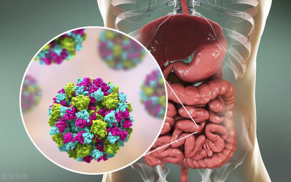 胃癌真的會傳染嗎？怎麼做才能有效預防癌症